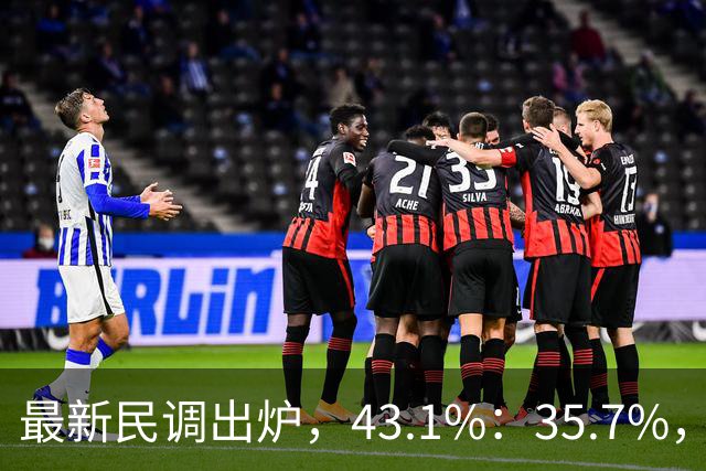 最新民调出炉，43.1%：35.7%，绿营故技重演，结果反被呛！